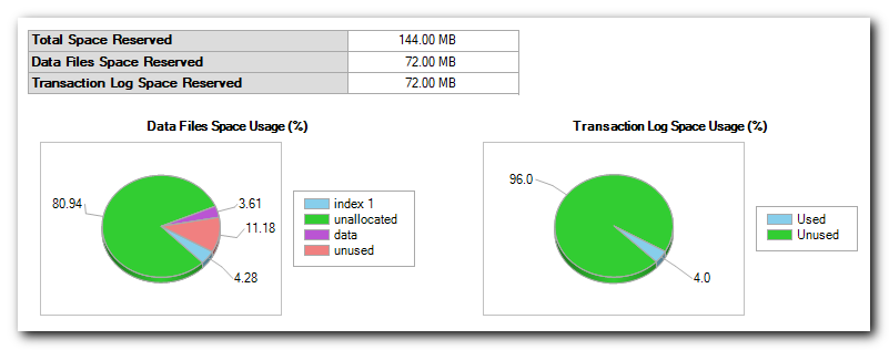 4-changing-databases-for-pleasant-password-server-pleasant-solutions